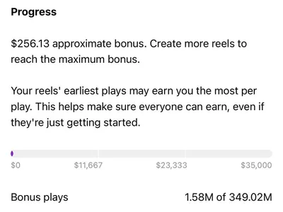 Instagram Reels bonus progress